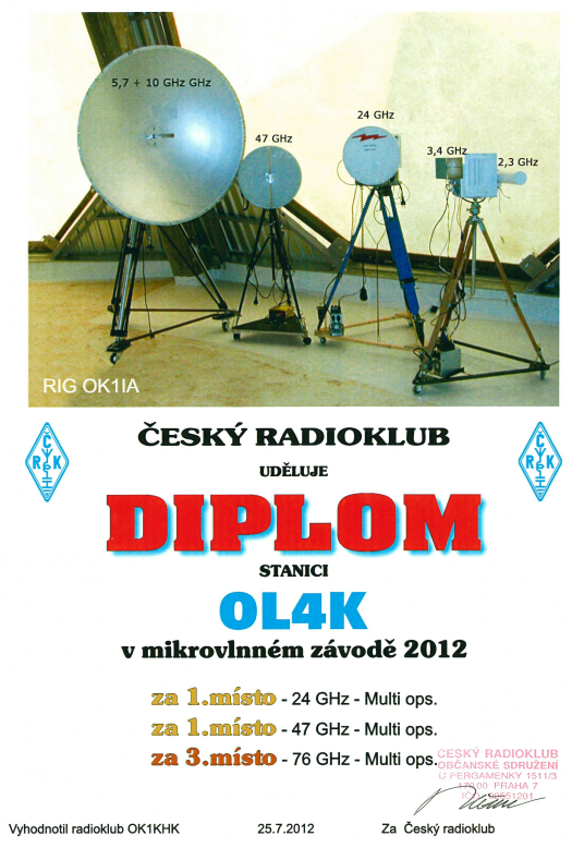 OL4K MW Contest 2012